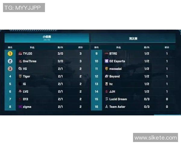 电竞新闻CSGO巨献揭秘IG战队的比赛经验与策略分析